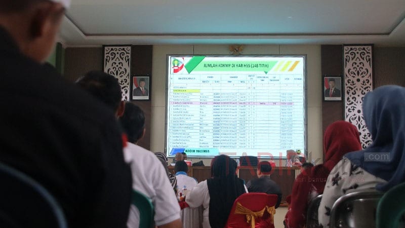 Ciptakan Kemandirian Ekonomi Desa, Kodim 1003/HSS Gelar Rakor Percepatan Pembangunan Koperasi Merah Putih