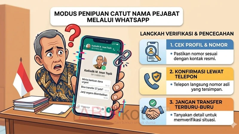 Nama Kadisdik Barito Utara Dicatut Penipu, Modus Minta Transfer 27 Juta
