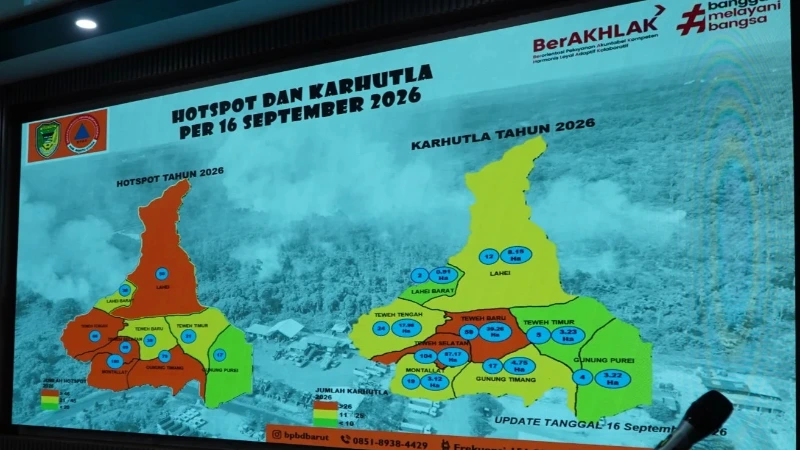 Status Karhutla di Barito Utara Naik Jadi Tanggap Darurat, Bupati Tegaskan Pencegahan Prioritas Utama